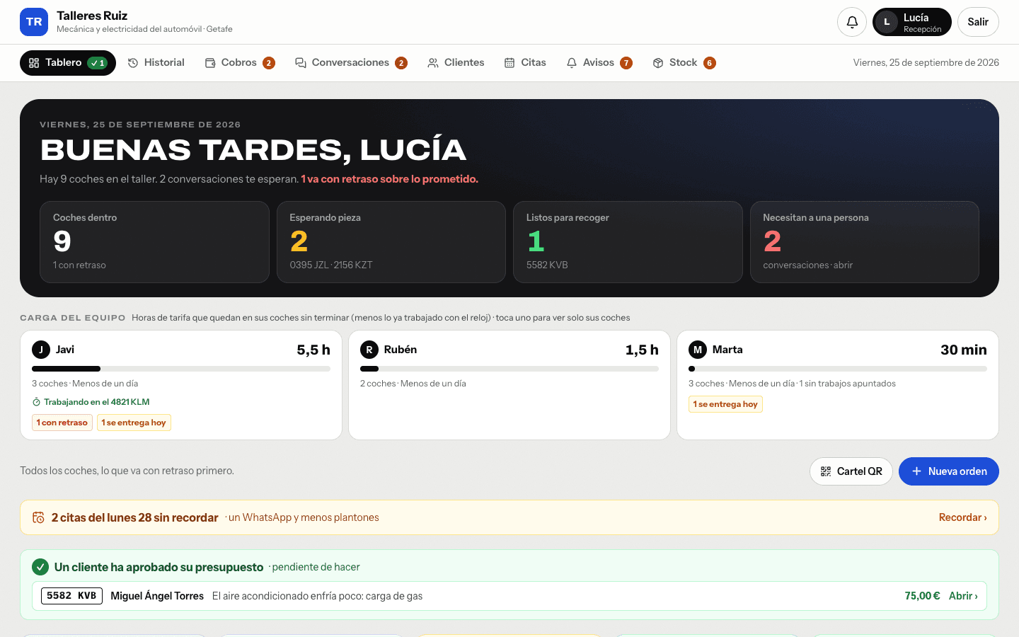 Tablero del taller: Cada coche, quién lo lleva, lo que va con retraso y cuántas horas le quedan a cada mecánico.